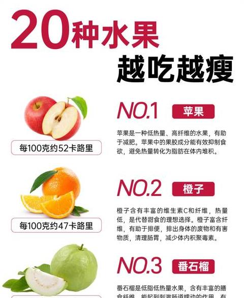 早餐只吃水果，真的好吗？