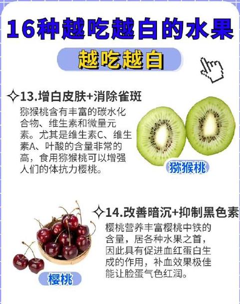 10种美白水果盘点：吃出白皙肌肤必看清单