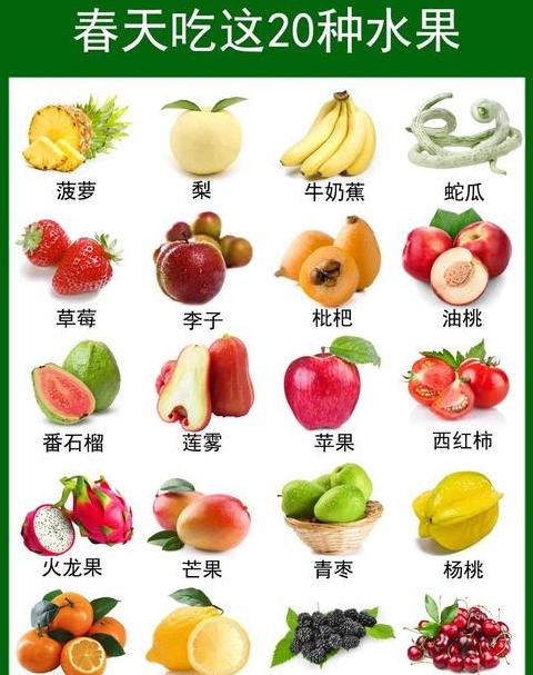 水果界酸爽Top10，盘点酸性水果营养排行
