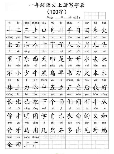 一年级生字表与写字表区别解析