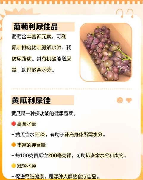 什么水果利尿