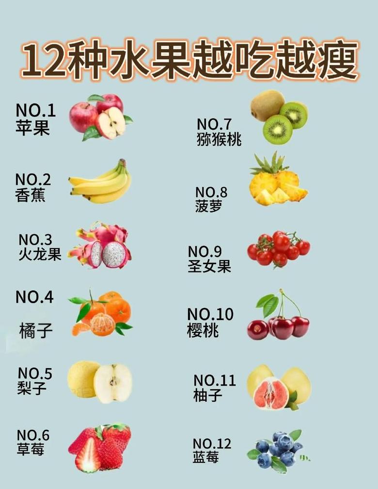 中国十大热门水果盘点