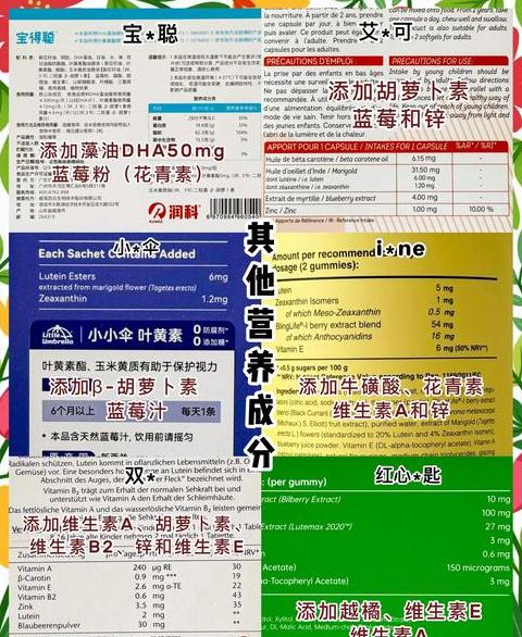 叶黄素哪个水果含量高