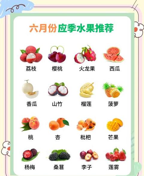 6月当季水果大盘点：盘点最适合六月品尝的水果