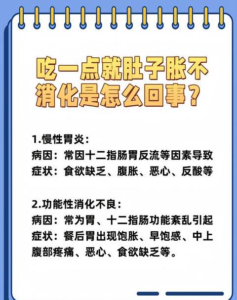 胃痛胀气原因及缓解方法