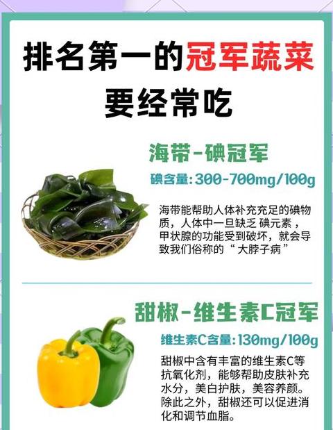 十大营养蔬菜盘点：超级蔬菜营养排行