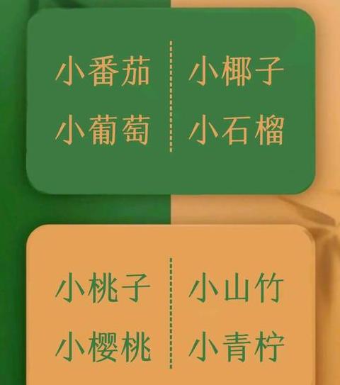 水果组合昵称创意：果香四溢，甜蜜活力