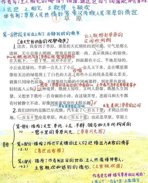 草原之旅：老舍笔下的人情与风景之美