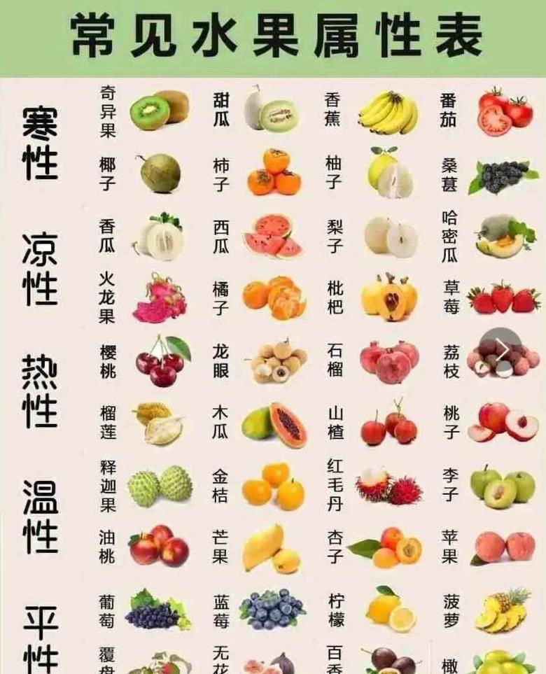 长期不吃蔬菜水果，身体健康受损揭秘