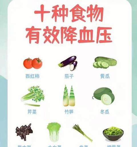 十大营养蔬菜水果排行榜及健康减肥秘籍