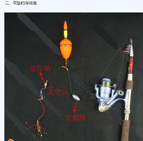 玉米怎么钓鱼钓浮还是沉底