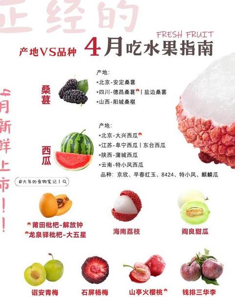 五月份时令水果大盘点