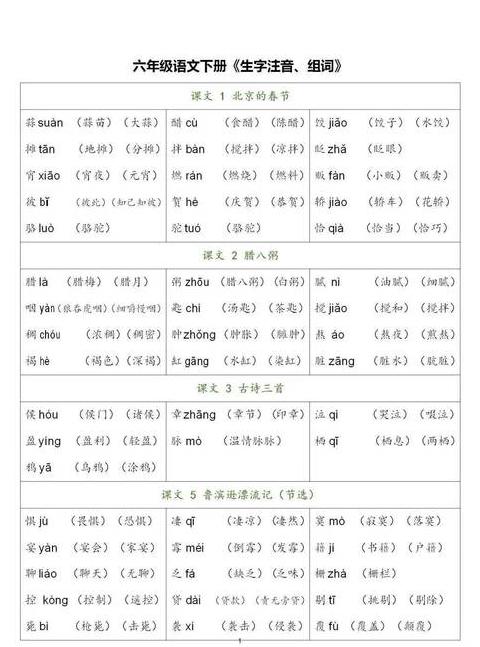 六年级语文上册草原生字拼音详解