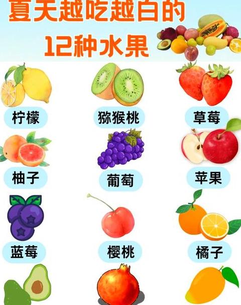 美白水果盘点：10大护肤美白水果推荐