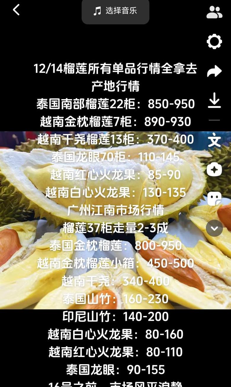 电商代发货源：哪个平台最便宜？