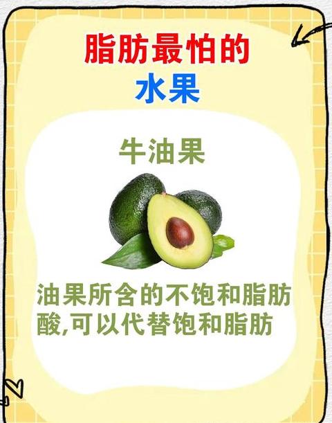 什么水果减脂肪最快最有效