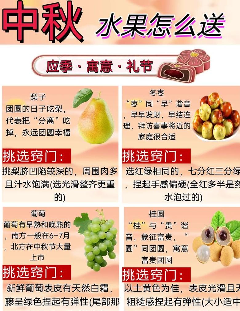 中秋送礼水果，这些寓意好又美味！