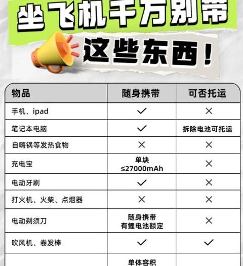 地铁携带水果刀：安全须知与限制解析