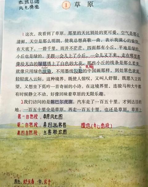 草原首段描绘的草原风光特点