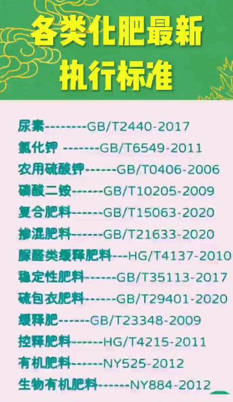 农作物施肥最佳时机与技巧解析