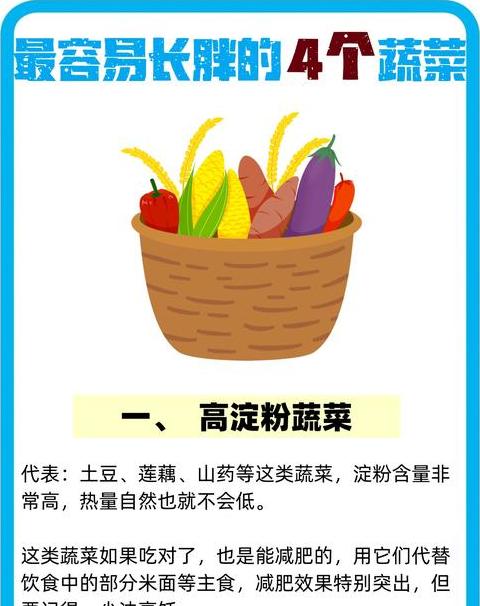 揭秘蔬菜盐分：茴香VS生菜，哪种含盐量更高？