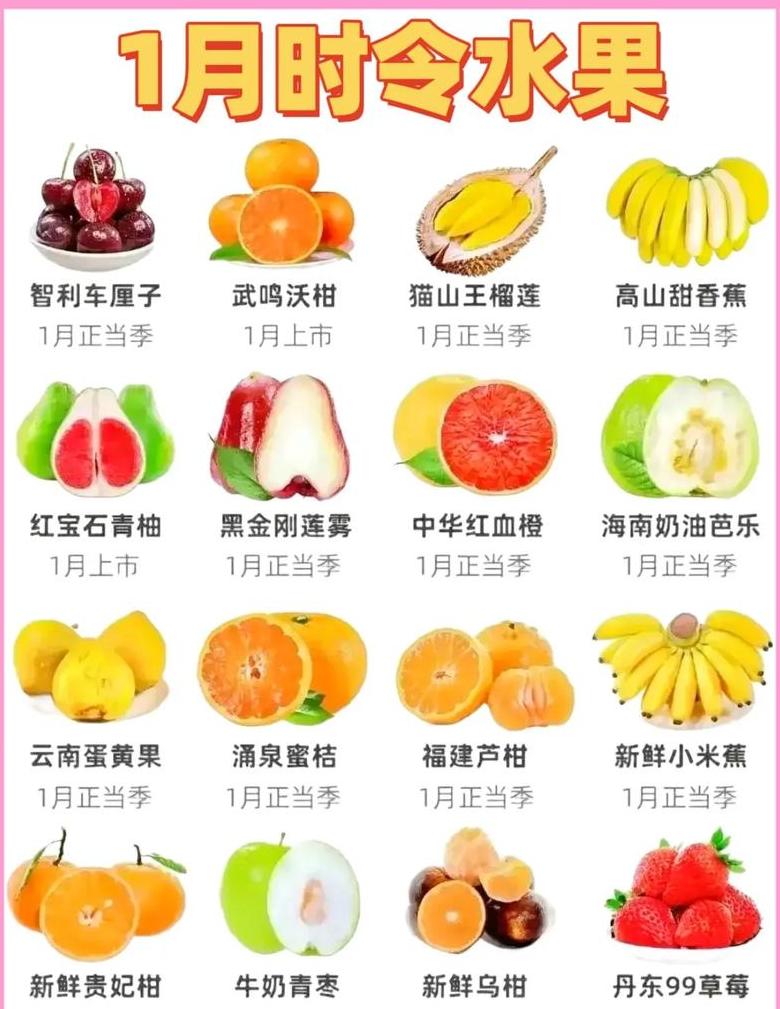 三月四月，这些时令水果你不可错过