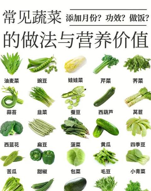 蔬菜的颜色与营养价值