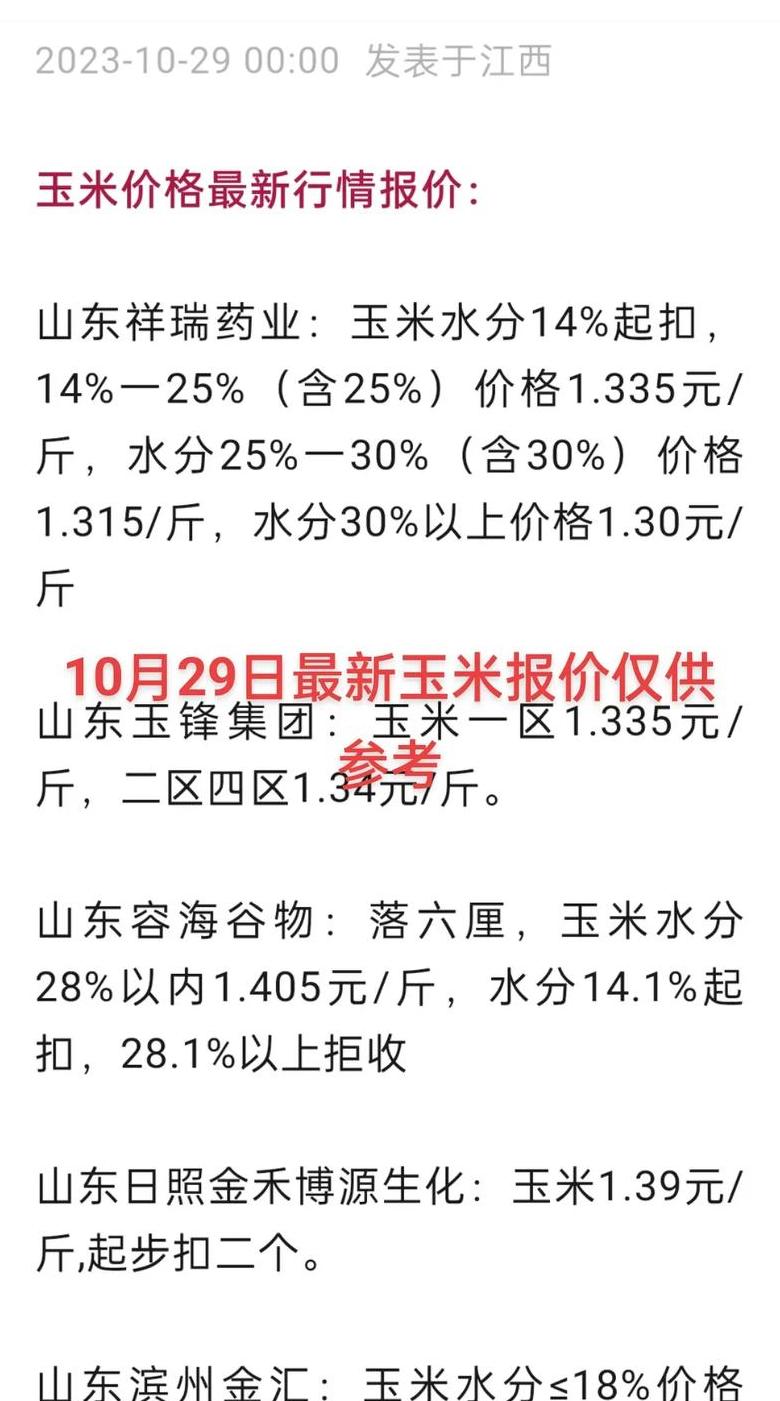 河南2024年玉米价格走势分析