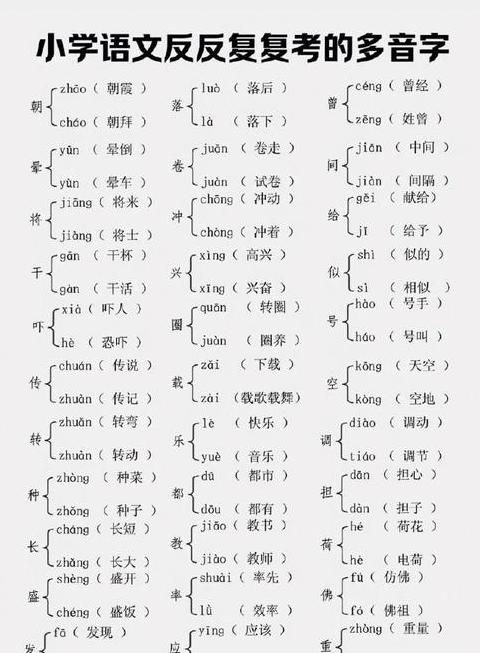 五年级多音字详解：Piao,Gan,Meng等常见读音解析
