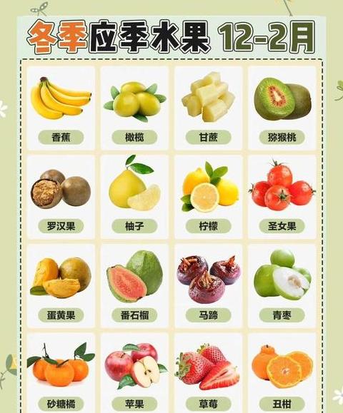 加盟水果店项目推荐