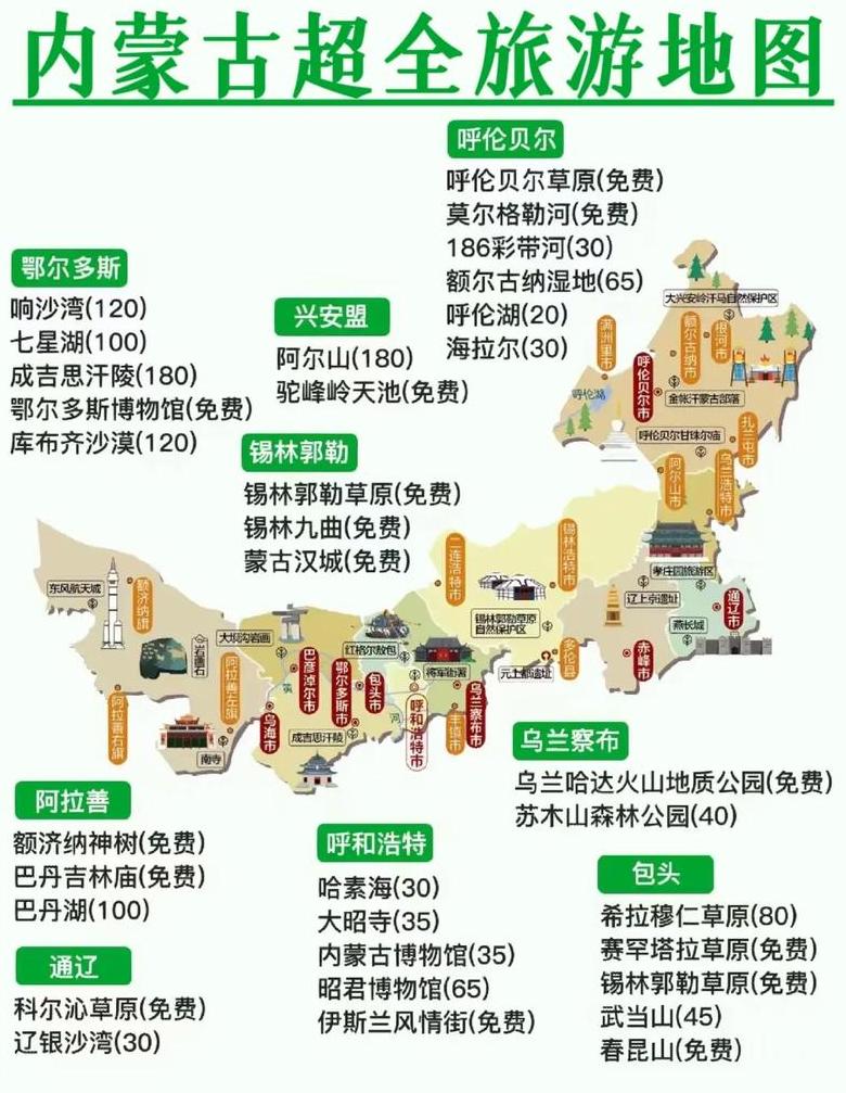 呼伦贝尔大草原四日游攻略：深度体验草原美景与风情