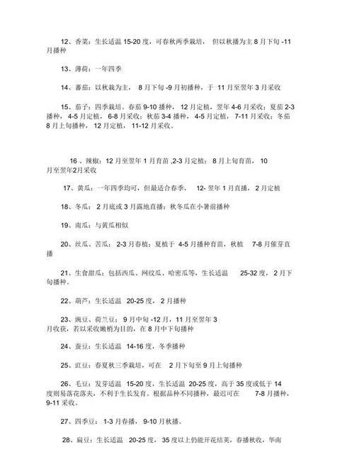 南方全年蔬菜种植时间表详解