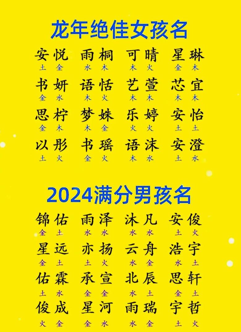 男孩水果小名大全可爱