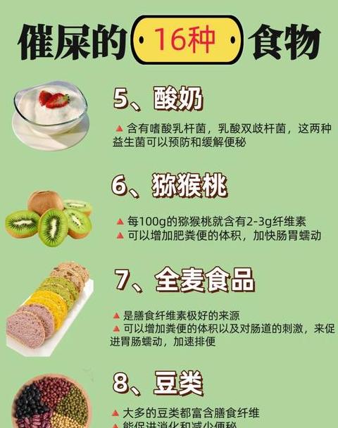 6大清肠通便食物6大