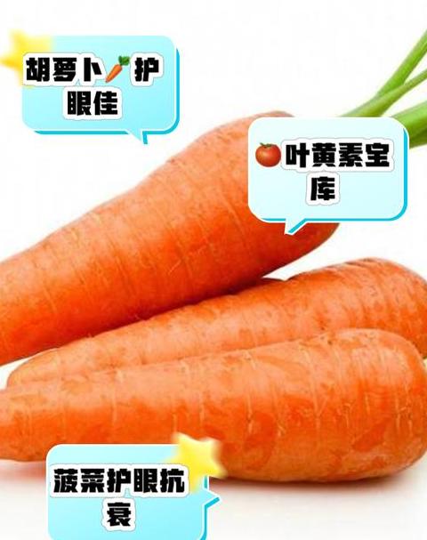 蔬菜护眼指南：10种对眼睛有益的蔬菜