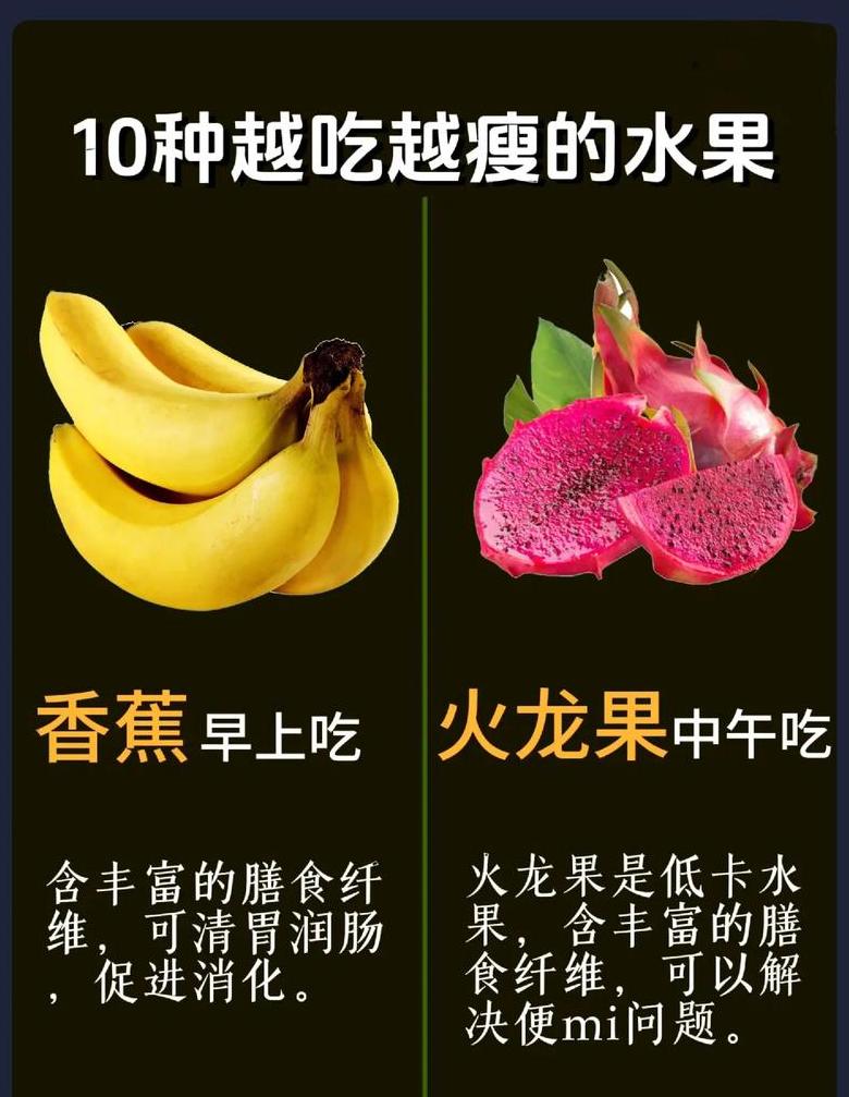 燃脂水果大盘点：轻松减肥的秘密武器