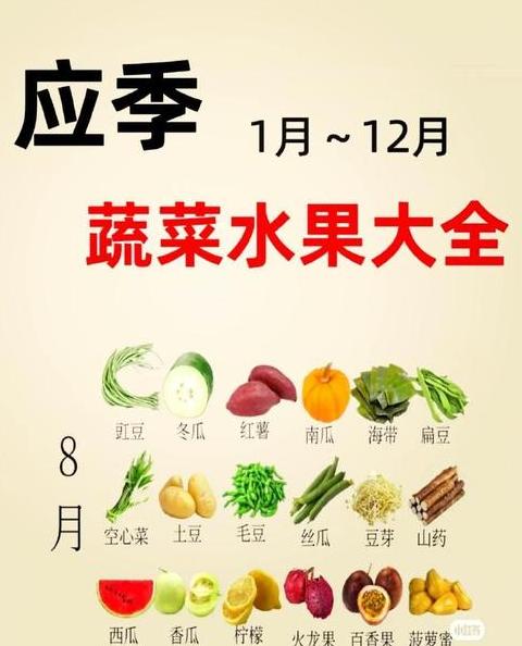 维生素D食物大盘点：哪些水果蔬菜富含维D？