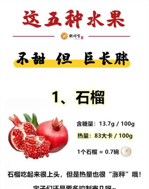 水果最佳食用时间解析