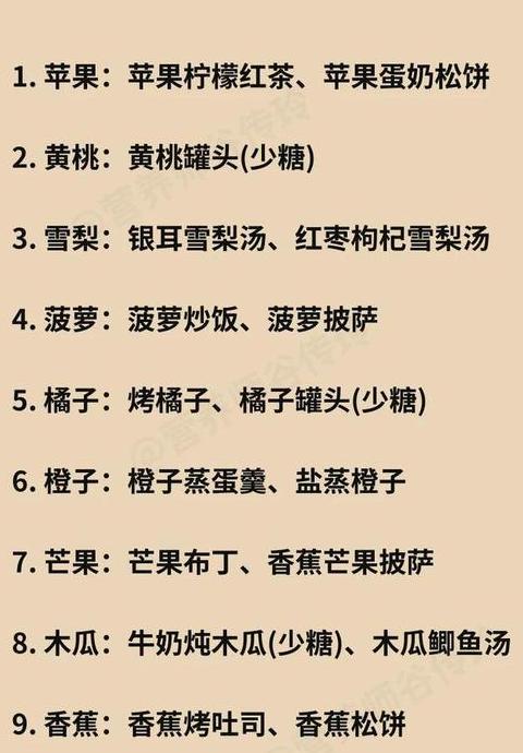冬季招待客户吃什么水果