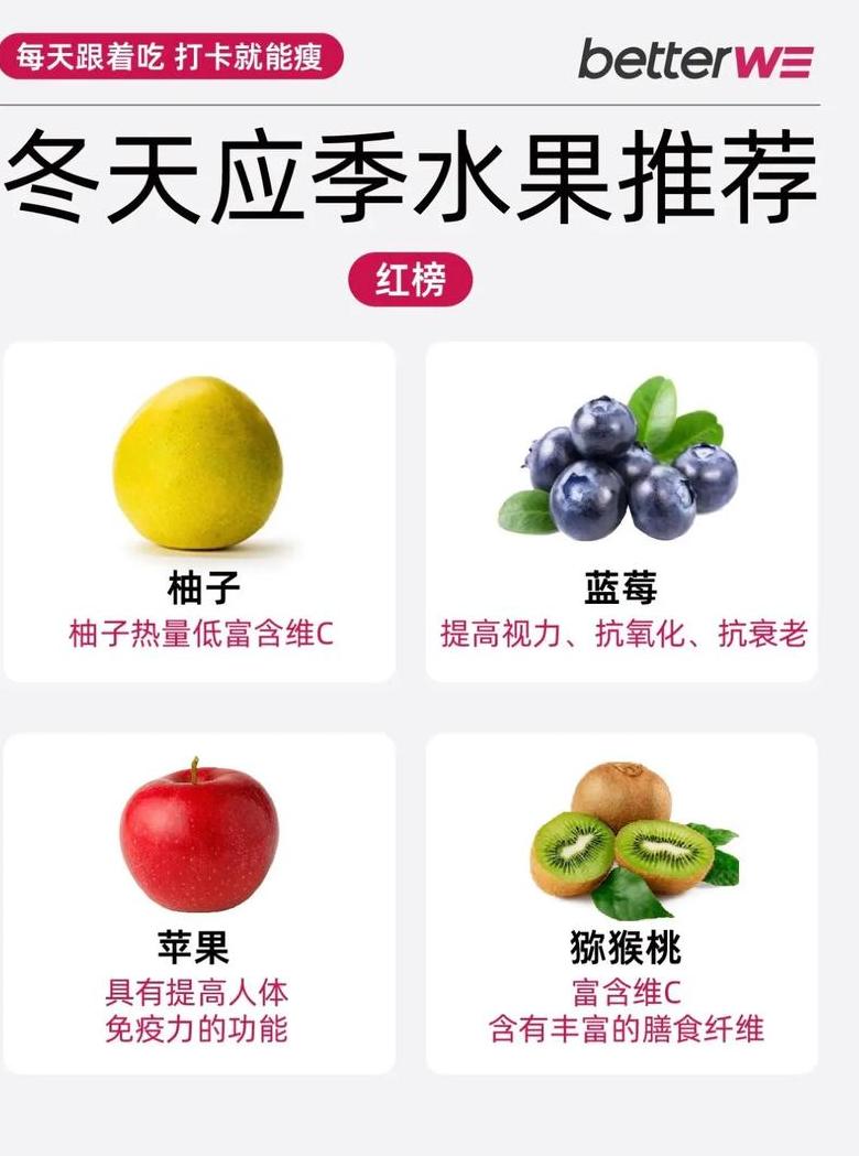 冬季10大应季水果推荐