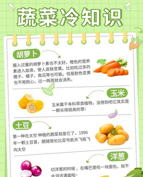 什么蔬菜碳水化合物含量低