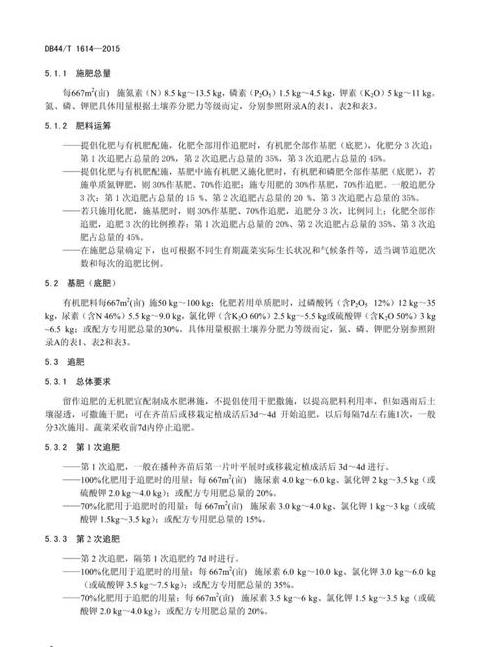 测土配方施肥技术要点解析