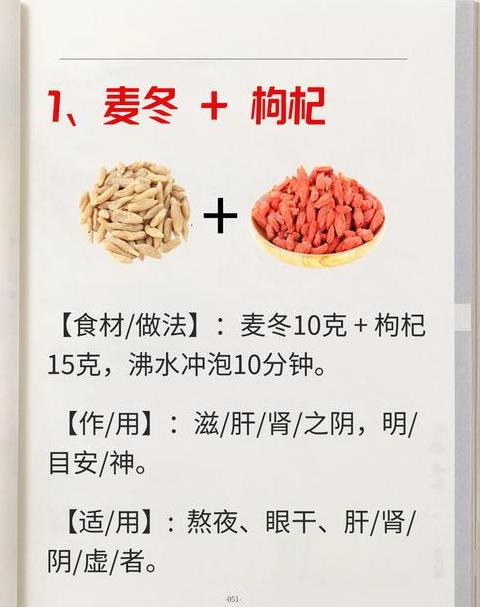 冬小麦越冬浇水时间与量指南