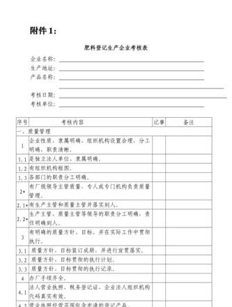 肥料登记管理办法详解：注册流程与查询指南