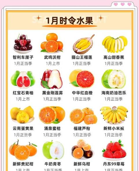 3 4月份吃什么应季蔬菜