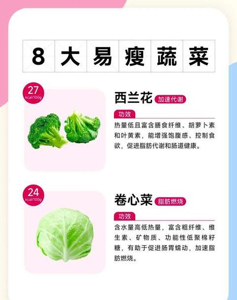 揭秘：脂肪克星食物，6种蔬菜助你轻松减脂