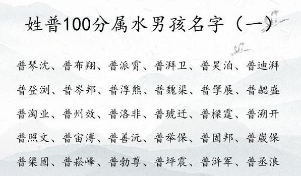 水果店起名带姓氏大全