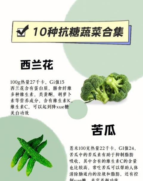 蔬菜含糖量排行表