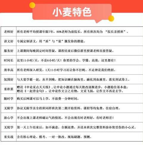 小麦公考：刘文波老师授课体验及培训效果解析