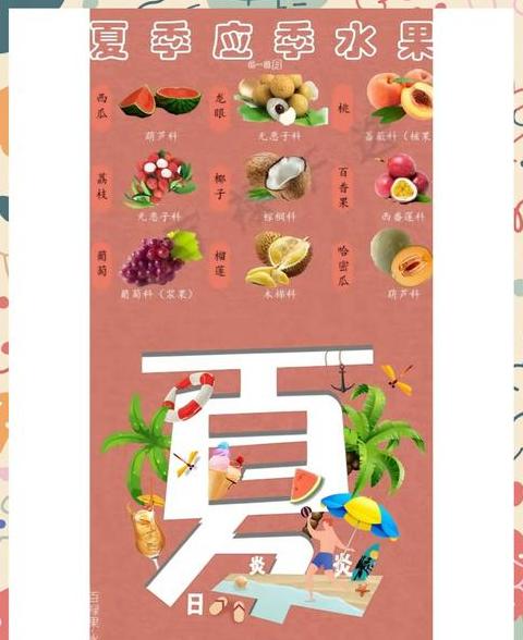 各个季节的应季高端水果